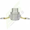 Camlock B32