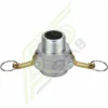 Camlock B32