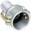 Camlock С38