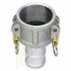 Camlock С38