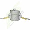 Крышка camlock DC32