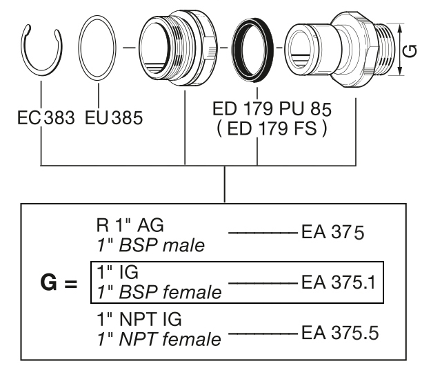 ЕА375.1 поворотная муфта (EA375.1)