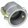 Camlock D32