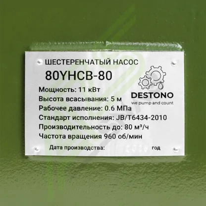 Насос 80YHCB-80
