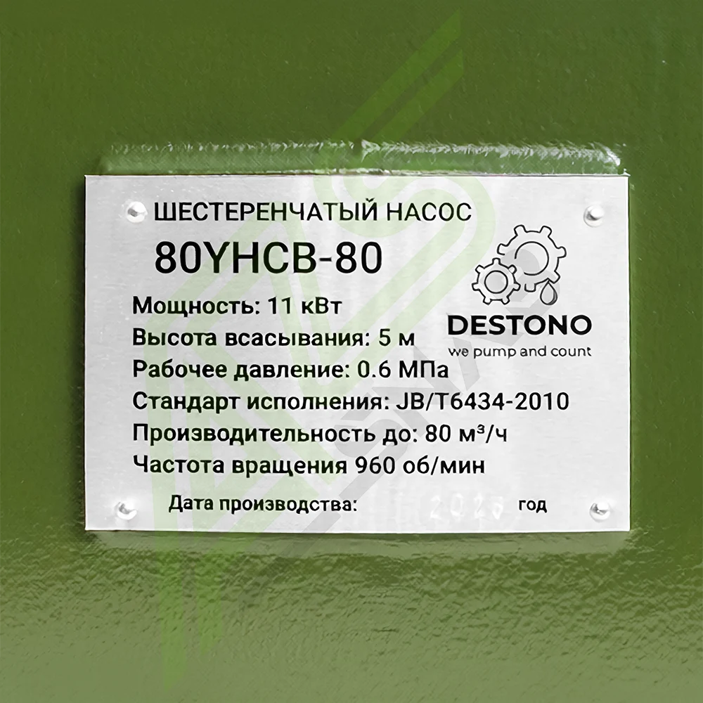Насос 80YHCB-80